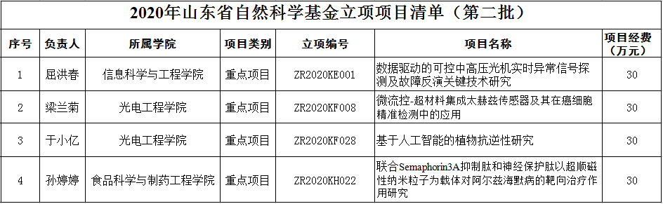 DB中国旗舰官方网站