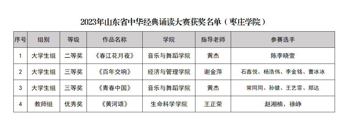 DB中国旗舰官方网站