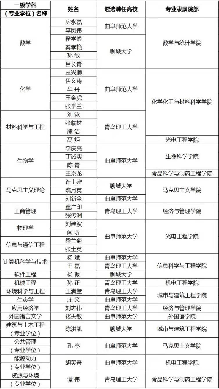 DB中国旗舰官方网站