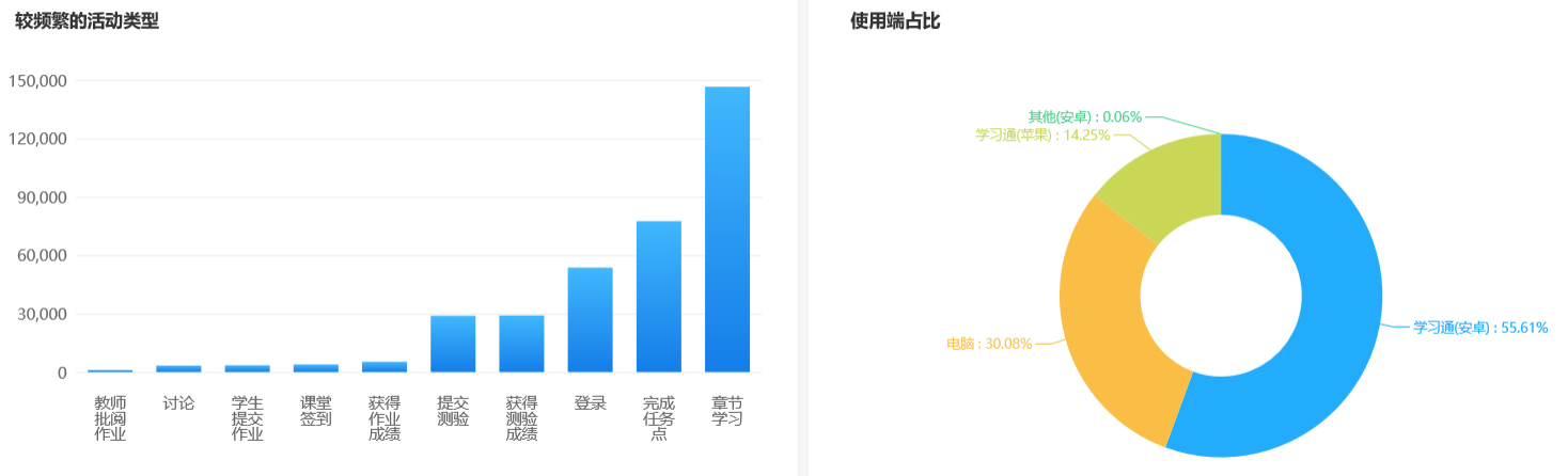 DB中国旗舰官方网站