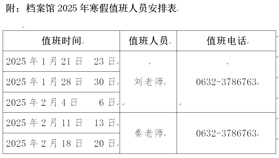 档案馆2025年寒假值班人员安排表.jpg