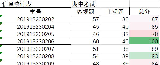 DB中国旗舰官方网站