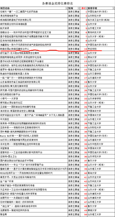DB中国旗舰官方网站