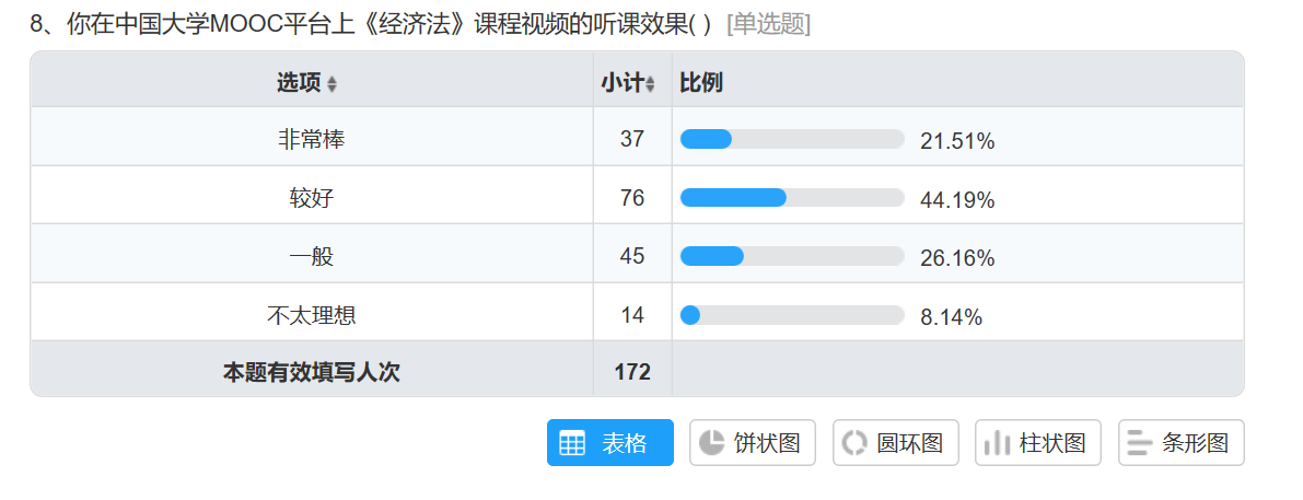 DB中国旗舰官方网站