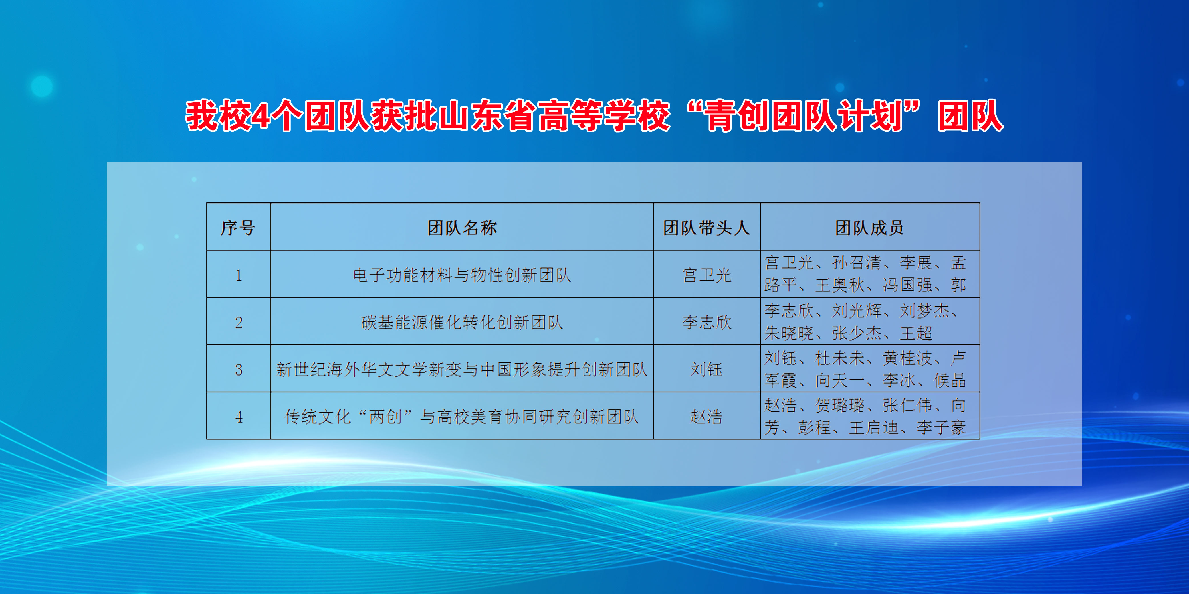 DB中国旗舰官方网站